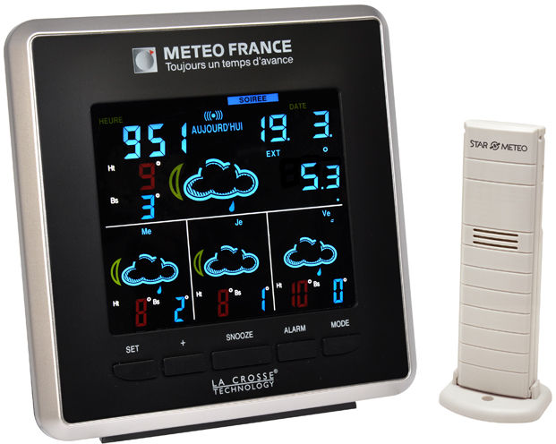 station meteo