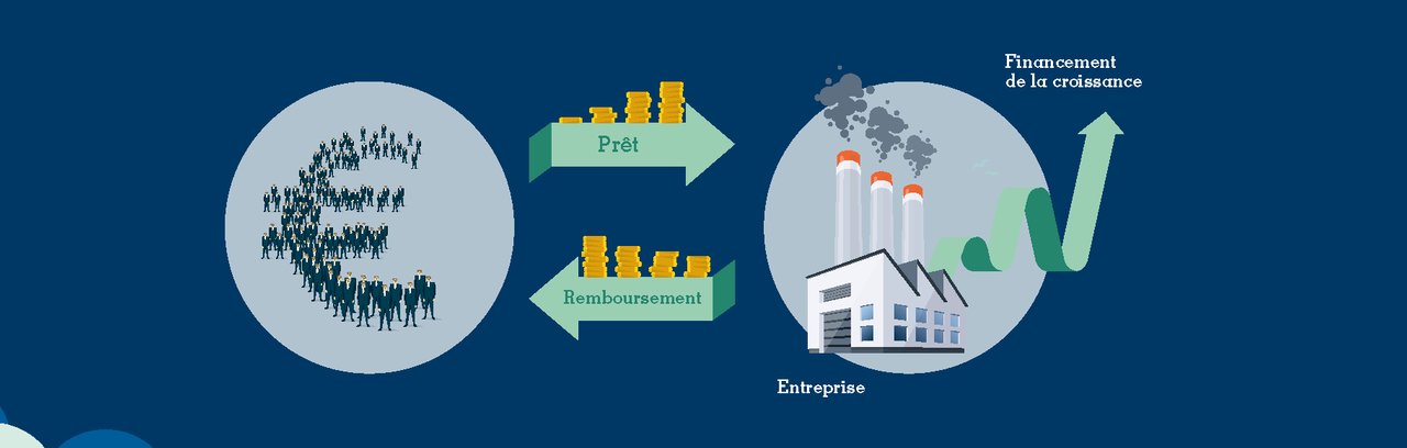 crowdlending conseils